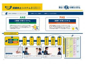 入塾ご案内パンフレット　16P　その3